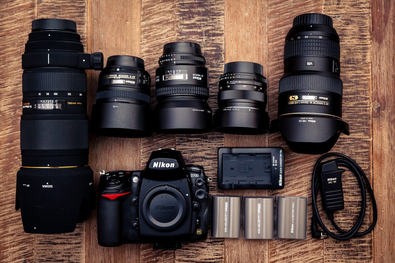 Building A Basic Camera Kit For Photography ShutterRelease